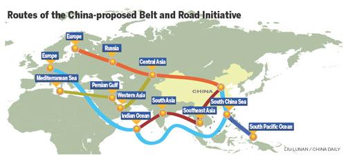 Un outlook sulla BRI 8 Valore totale del progetto: $ 1.