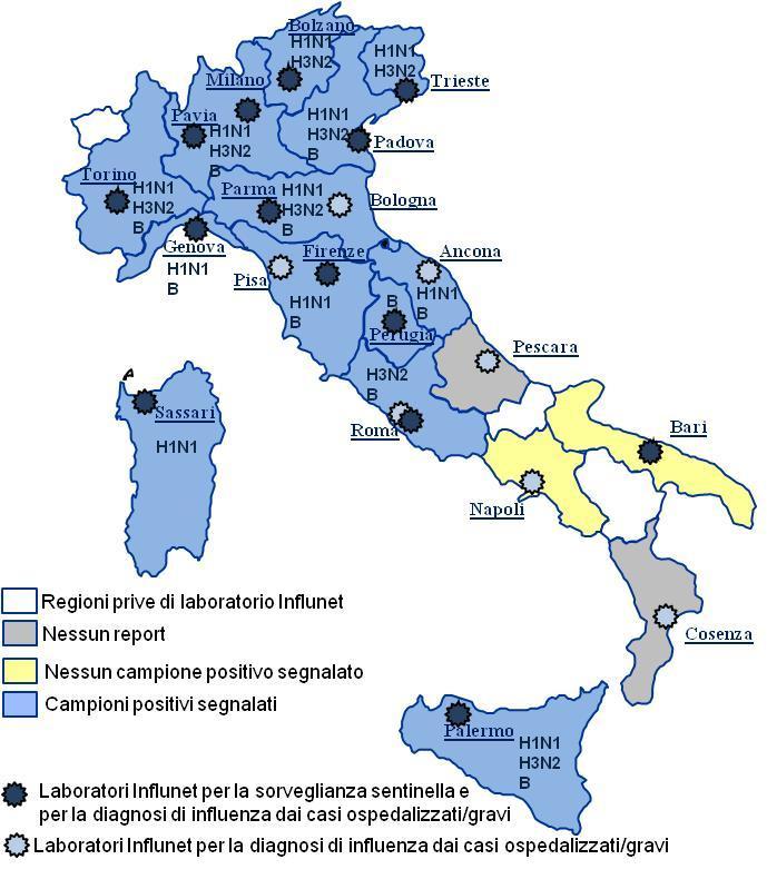 Dati relativi alla