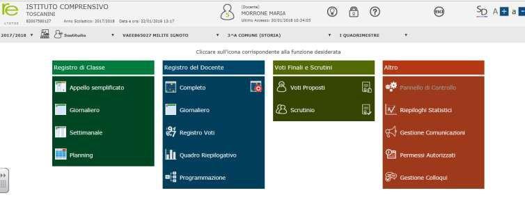 Inserimento voti definitivi 6- Stampa verbale di scrutinio 7- Stampa tabellone dei voti 1-