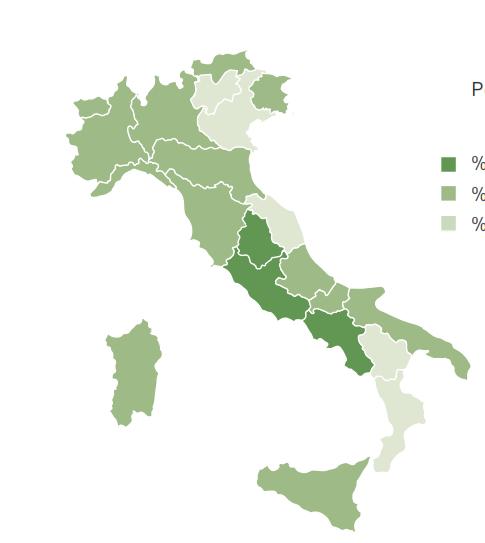 istruzione  base alla Regione di