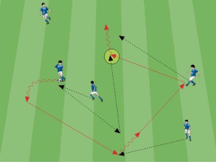 GIOCO PARACADUTE TITOLO: LA MERENDA DEL DRAGO I giocatori vengono divisi in 2 gruppi da 5 componenti ciascuno. Ogni gruppo ha un pallone.