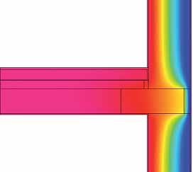 Tali isoterme mostrano infatti temperature omogenee sulla superficie interna degli elementi, in equilibrio con la temperatura interna