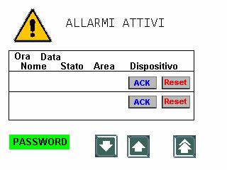 Menu ALLARMI Dalla pagina principale Menu di Sistema toccando l icona ALLARMI si accede alla schermata riassuntiva degli allarmi in corso.