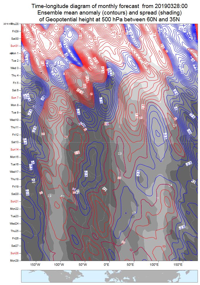 Circolazione atmosferica che influenza la Lombardia Mer 3 Gio 4: principale fase perturbata Dom 7 Mar 9: possibili