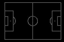 Stadio di MISURAZIONE DEL TERRENO DI GIOCO Data a) Tipo di strumento b) Numero di