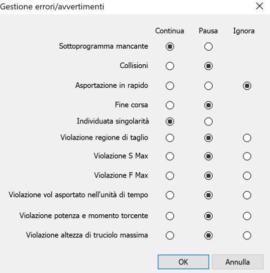 MODULO CONDIZIONI DI TAGLIO Il modulo per gestire le condizioni di taglio, rappresenta un utilissimo strumento di verifica, che permetterà all utente di tenere sotto