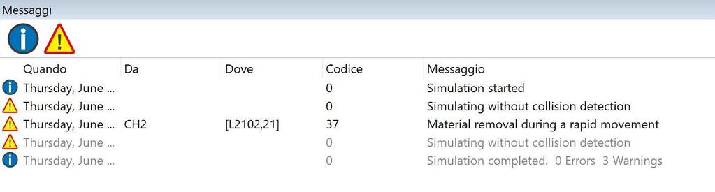 EUREKA VIEWER PRO 1 Set di comandi basilari, che permettono la chiusura e apertura di finestre e l analisi di un eventuale pezzo lavorato, come: Apri progetto Mostra/nascondi finestra dei messaggi