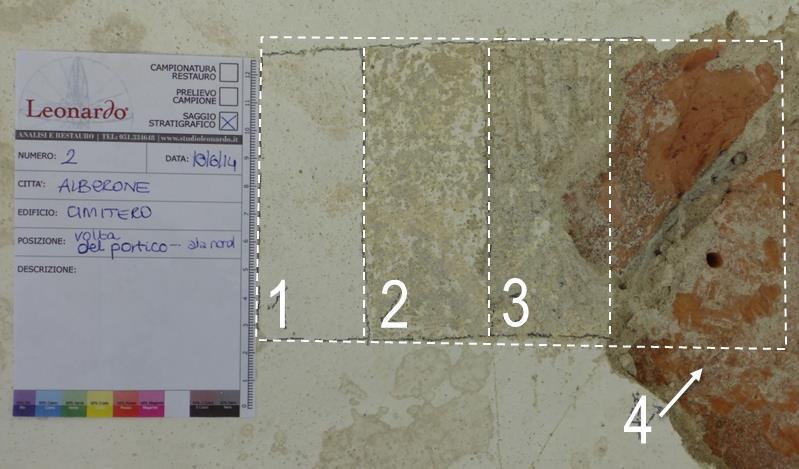 SCHEDA UNITA STRATIGRAFICA DI RIVESTIMENTO Edificio Cimitero di Alberone Saggio N S 02 Area/ambiente di esecuzione Porzione antica, ala est, 2/3 campata a sinistra della chiesa Posizionamento saggio