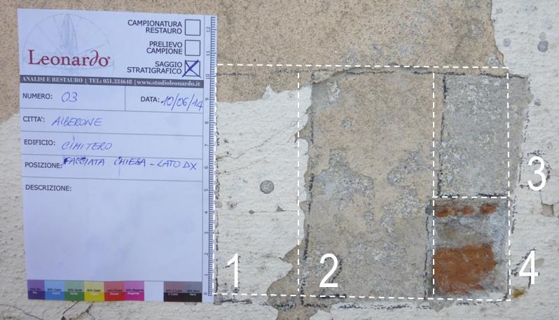 SCHEDA UNITA STRATIGRAFICA DI RIVESTIMENTO Edificio Cimitero di Alberone Saggio N S 03 Area/ambiente esecuzione di Esterno chiesa Posizionamento saggio Muratura ovest di facciata, a destra del