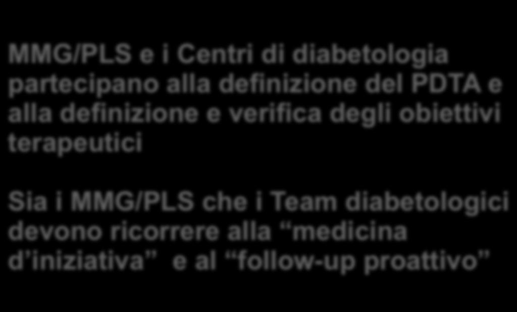 Piano Nazionale sulla Malattia Diabetica La gestione integrata è lo strumento fondamentale per perseguire e