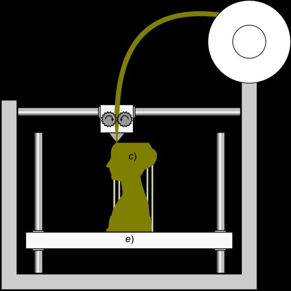 fisica) del prototipo può diventare molto elevata (a patto di fare investimenti