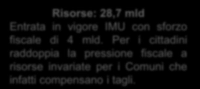 fiscale a risorse invariate per i Comuni che