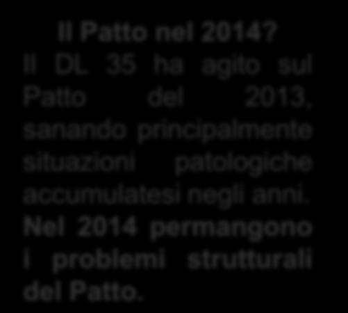 65,7% LAZIO 66,3% LIGURIA 39,2% LOMBARDIA 57,5% MARCHE 47,3% MOLISE 79,8% PIEMONTE 52,8% PUGLIA 77,1% SARDEGNA 36,1% SICILIA 57,4% TOSCANA 94,8% UMBRIA 89,8% VENETO