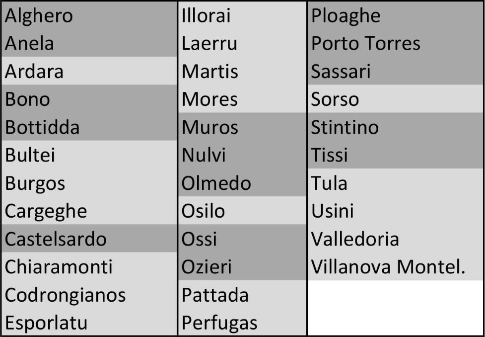 comunale Piano Regionale della Mobilità