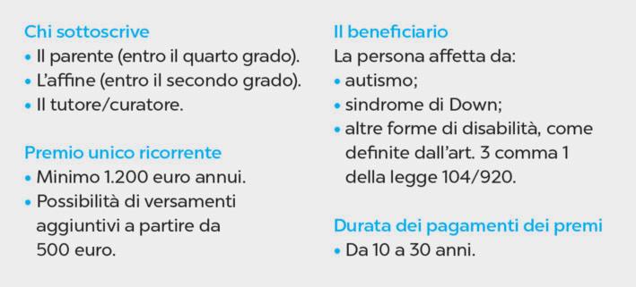 Oltre ad essere una legge, il dopo di noi è una cultura, da promuovere concretamente, da mettere in circolo nell immediato.