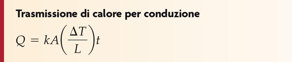 esempio: sole 6. Conduzione di calore La quantità di calore!