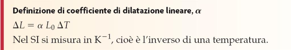 3. La dilatazione termica La maggior parte delle sostanze si dilata quando è riscaldata.