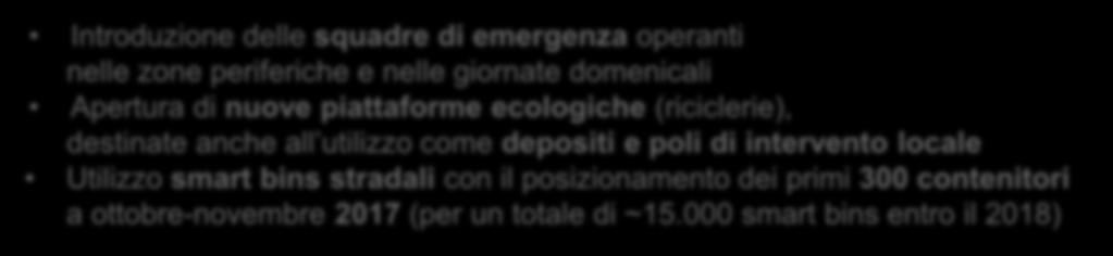 rifiuti indebitamente depositati sul territorio cittadino (scarichi abusivi) Introduzione delle