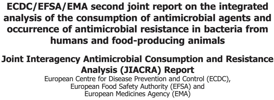 LIVELLI DI UTILIZZO DELL ANTIBIOTICO E ANTIBIOTICO-RESISTENZA Analizza la relazione fra il consumo di antibiotici e
