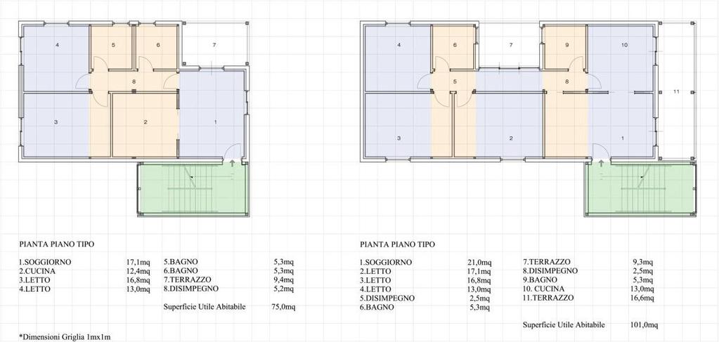 RESIDENZE PLURIFAMILIARI Soluzione