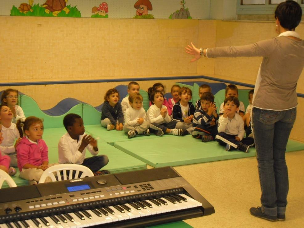 PERCORSO MUSICALE per la scuola dell infanzia: CON INSEGNANTI SPECIALISTE IN ORARIO CURRICULARE Per tutti i bambini 1 lezione a settimana di Coralità ed educazione vocale IN