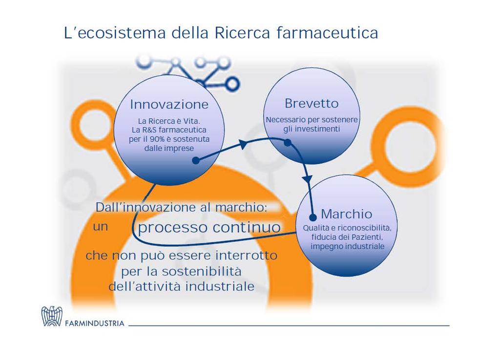 Il rischio imprenditoriale è poco tutelato in relazione alla dimensione dell investimento l