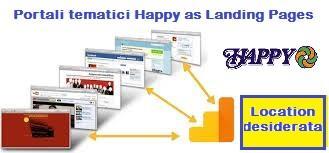 Come si realizza il La fase del VEDERE si realizza con i Portali tematici del Network