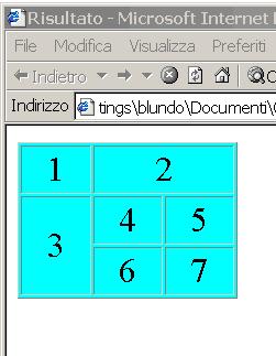 Codice e risultato <TR ALIGN=CENTER> <TD> 1</TD> <TD COLSPAN=2> 2</TD> </TR> <TR ALIGN=CENTER> <TD ROWSPAN=2>