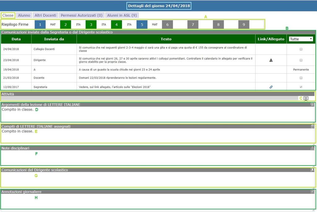 26 INFORMAZIONI RELATIVE ALL INTERA CLASSE (REGISTRO DI CLASSE) A.