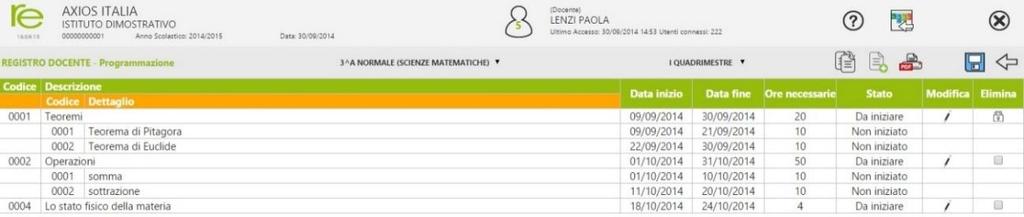 66 PROGRAMMAZIONE SCOLASTICA Accedendo a questa sezione ogni docente, per la/le propria/e classe/i e la/le propria/le materia/e, potrà inserire e gestire la programmazione scolastica, ossia gli