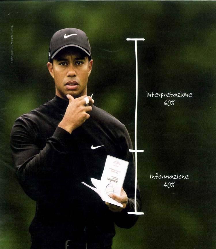 Sindrome di Tiger Woods