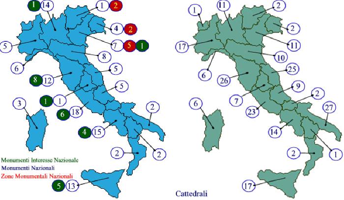 Aggregazione eventi e statistiche su base