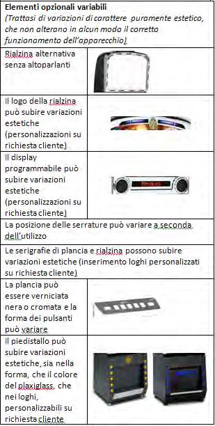 NOVOMATIC ITALIA S.