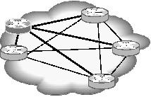 - Data Base Link State Record - Header Router link (tipo 1): inviato da ogni router, il record contiene descrizione dei link (ID, TOS e metrica) che partono dal router.