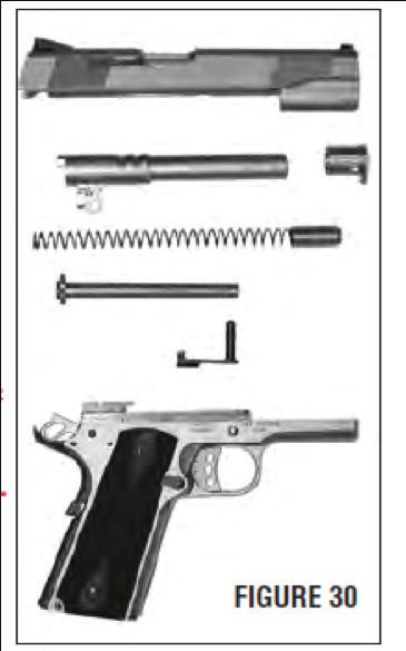 Figura 30 ATTENZIONE: non cercate di far scattare le pistole SW1911 e SW1911 E-series quando il carrello è rimosso, in caso contrario si può danneggiare il cane o altre componenti interne.