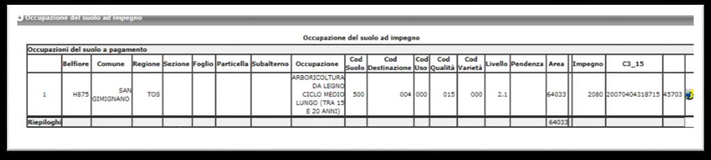 I suddetti impegni pluriennali sono individuati nell Anagrafe delle Aziende Agricole della Regione Toscana dalla presenza nel fascicolo aziendale del beneficiario di uno dei seguenti documenti: ID