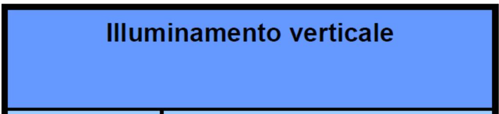 Pag. 13 di 34totali Si riporta di seguito la tabella dalla norma