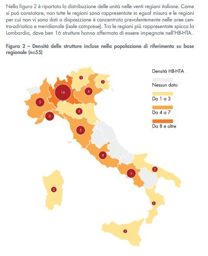 LE ESPERIENZE ITALIANE: MACRO 2016 https://www.