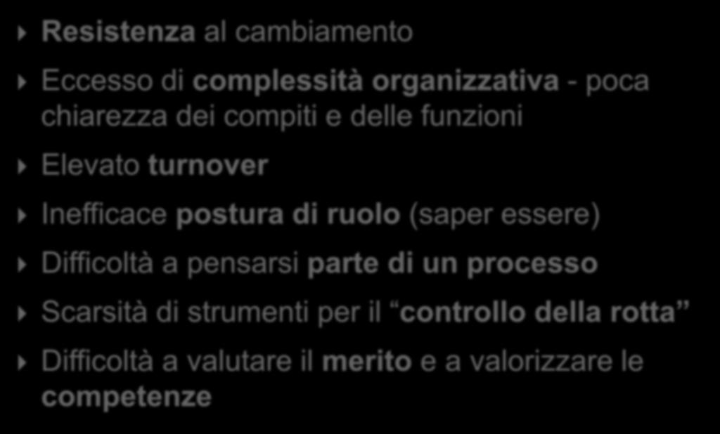 Criticità Resistenza al cambiamento Eccesso di complessità organizzativa - poca