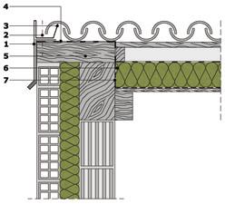 Attenzioni progettuali e schema grafico per il nodo in corrispondenza della parete perimetrale (inferiore) Coerentemente con la tipologia di copertura, le attenzioni progettuali sono le seguenti: 1