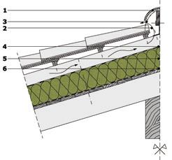 Attenzioni progettuali e schema grafico per il nodo in corrispondenza del colmo Il colmo della presente soluzione tecnica è di tipo ventilato, coerentemente con la tipologia di copertura.