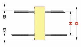 Sistema statico ±M Rd ±V Rd Esempio di utilizzo Dimensioni del corpo isolante e dei componenti in acciaio L Lunghezza elemento S Lunghezza barra D Altezza elemento Ø Diametro barra ISO isolante H