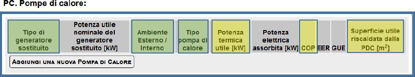 titolo di possesso (proprietario o comproprietario, detentore o co-detentore, familiare convivente con il possessore o con il detentore, condominio); numero unità immobiliari che compongono edificio