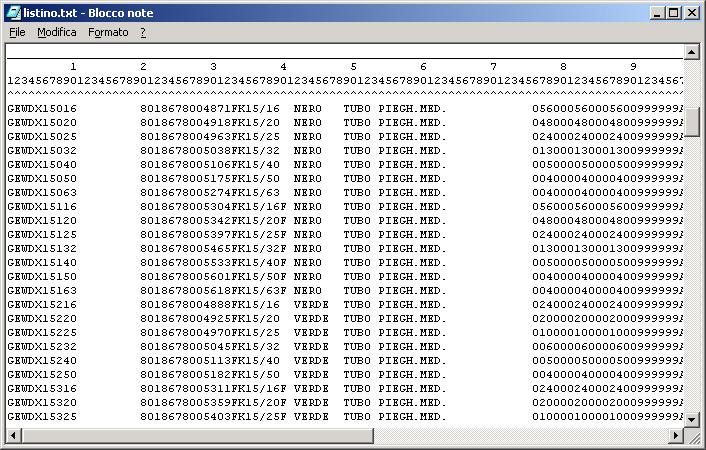 1.2.3) Importazione delle Tabelle d appoggio Sulla base dei filtri impostati nello step precedente, il sistema estrae gli articoli dal file METEL e li carica in una serie di tabelle d appoggio per