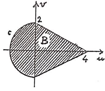 c. Calcolare i versori normali a Σ in P (,, ) associati alle due superfici 4 4 i consideri la superficie cartesiana σ(u, v) = ui + vj + (u + 3uv + v )k a. Calcolare il versore normale n(u,v) b.