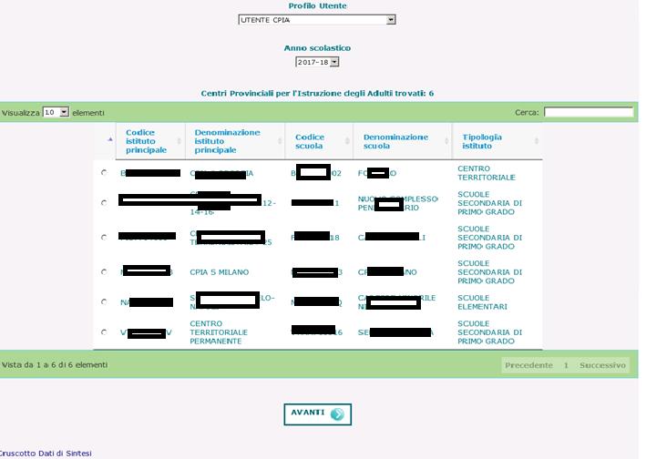 Quando si seleziona il profilo utente Utente CPIA e l Anno Scolastico di riferimento, il sistema presenta l elenco dei codici meccanografici e/o sedi associate: selezionare quella con cui operare e