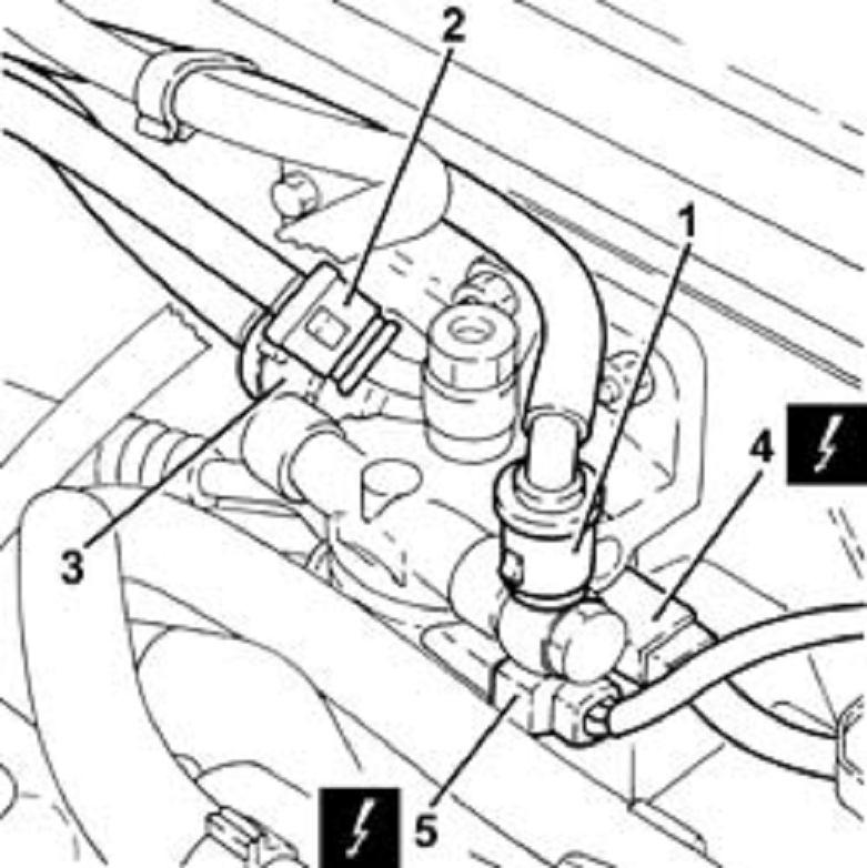 lo stacco - 7055B54 PROTEZIONE/RIPARO sottomotore - SR Procedere con lo stacco - 7055B91 PASSARUOTA SUPPLEMENTARE anteriore destro - SR 1 Agire con una chiave sul tenditore mobile (1a) e rimuovere la