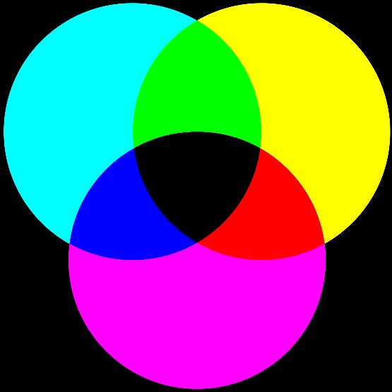 La sintesi sottrattiva è importante perché è quella che interviene nella comune osservazione degli oggetti colorati.