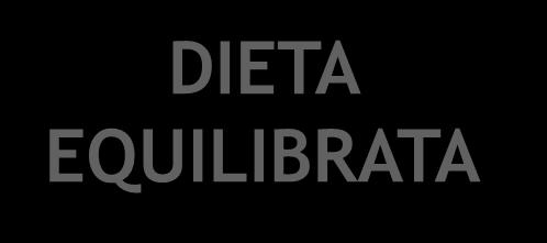 Il cibo e le reazioni ormonali + carboidrati = insulina = accumulo di grasso DIETA EQUILIBRATA =