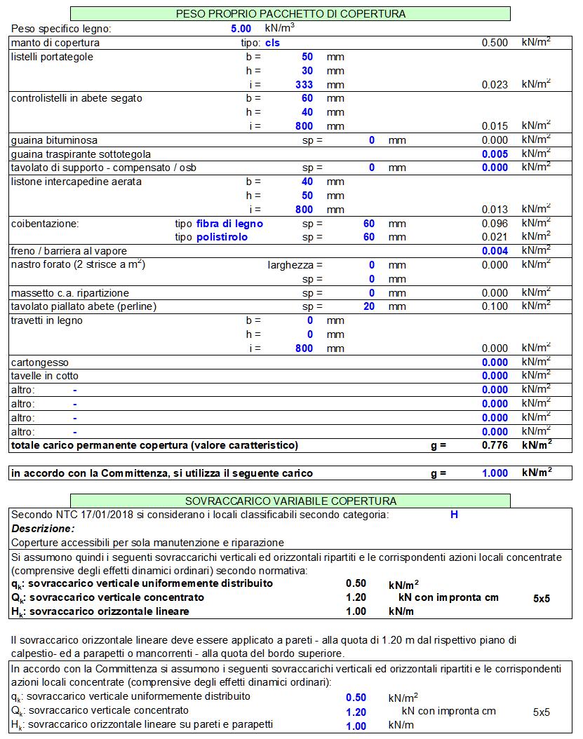 Figura 2: schermata del software CARICHI.